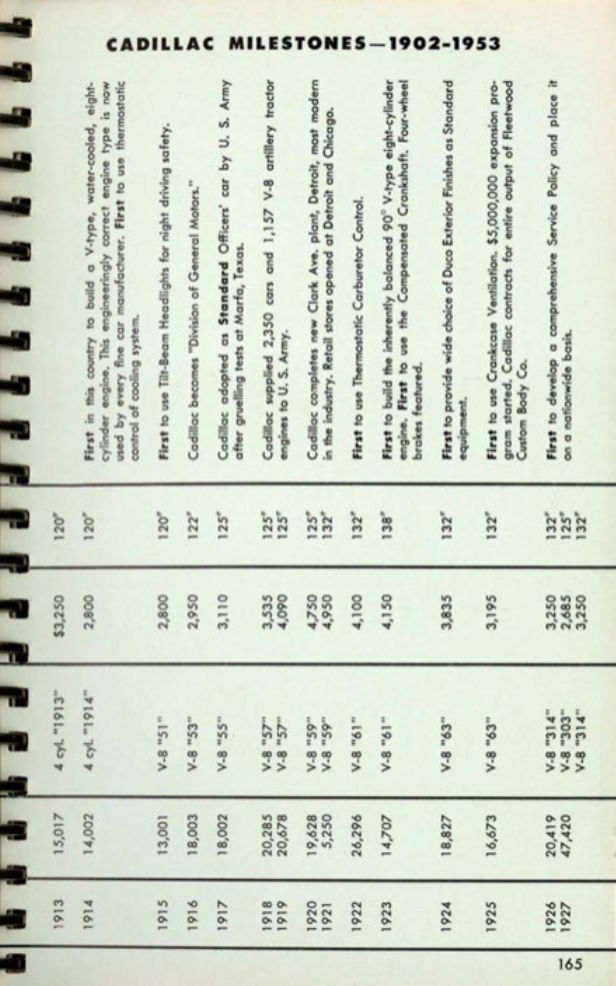 1953 Cadillac Salesmans Data Book Page 109